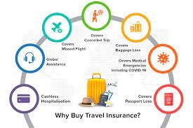 The Best Travel Insurance for International Travel